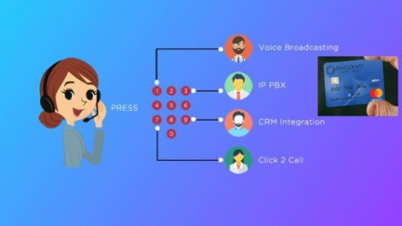 IVR Based Secured Digital Payments - FinTech
