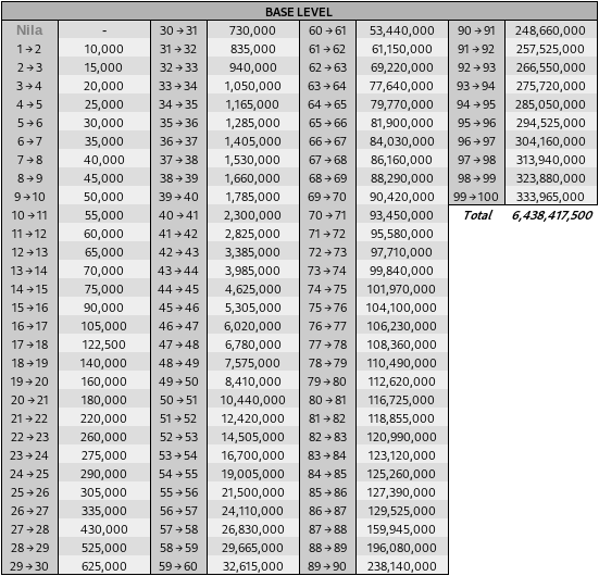 ROX EXP1 — Postimages