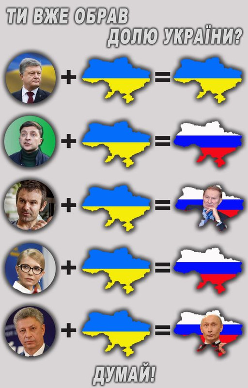 Порошенко спростовує опубліковані Bihus.Info звинувачення в потуранні Медведчуку - Цензор.НЕТ 7358