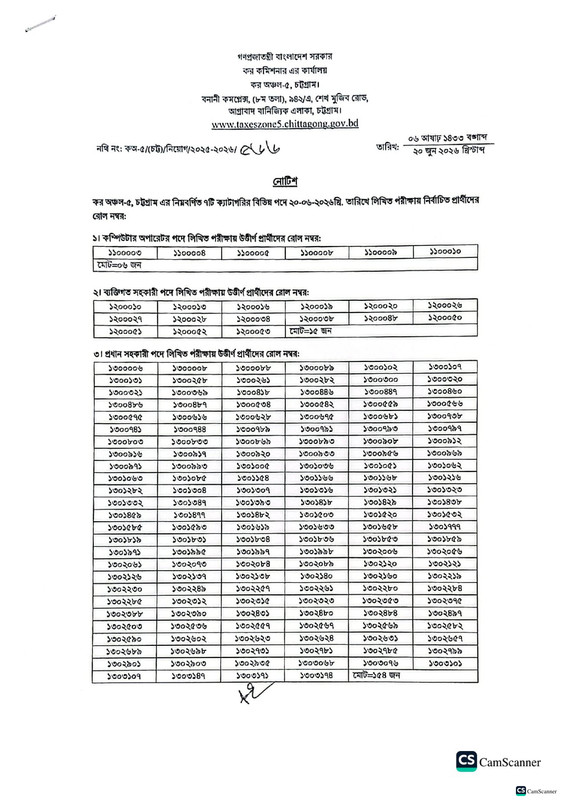 Taxes-Zone-5-Chattogram-Exam-Result-2026-PDF-1