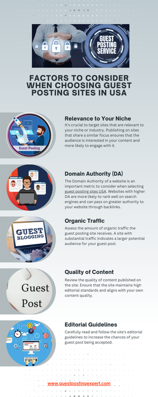 Factors to Consider When Choosing Guest Posting Sites in USA