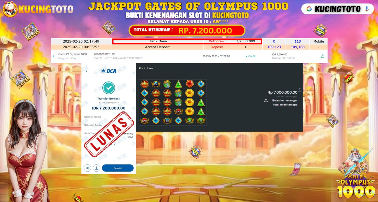 KUCINGTOTO JACKPOT SLOT GATES OF OLYMPUS 1000 RP.7.200.000.,- LUNAS