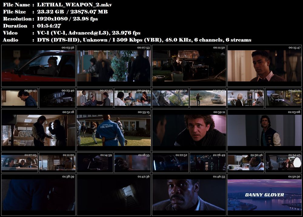 Re: Smrtonosná zbraň 2 / Lethal Weapon 2 (1989)