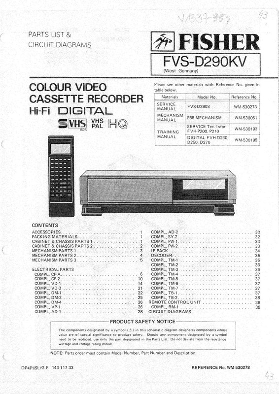 [Bild: Fisher-FVS-D290-KV.jpg]