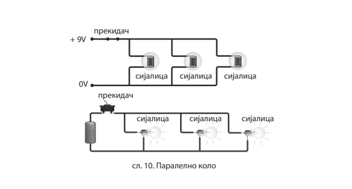 Paralelno kolo vežba