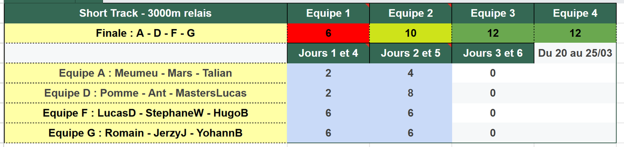 Capture d écran 2026 03 22 081340