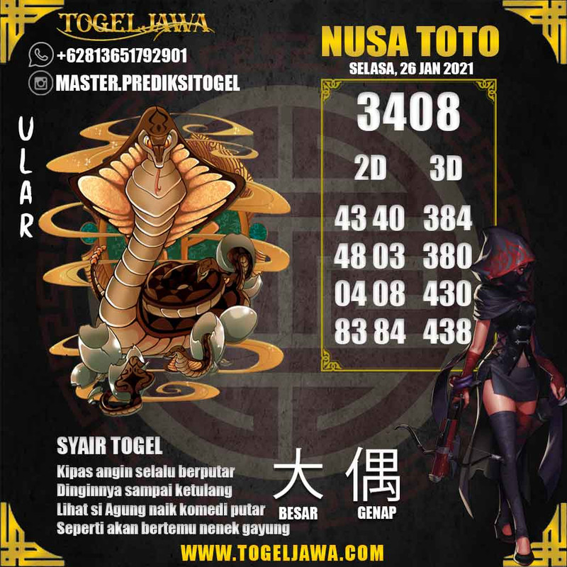 Prediksi NusaToto Tanggal 2021-01-26