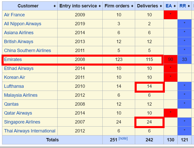 Noticias de aviación, aeropuertos y aerolíneas - Foro Aviones, Aeropuertos y Aerolíneas