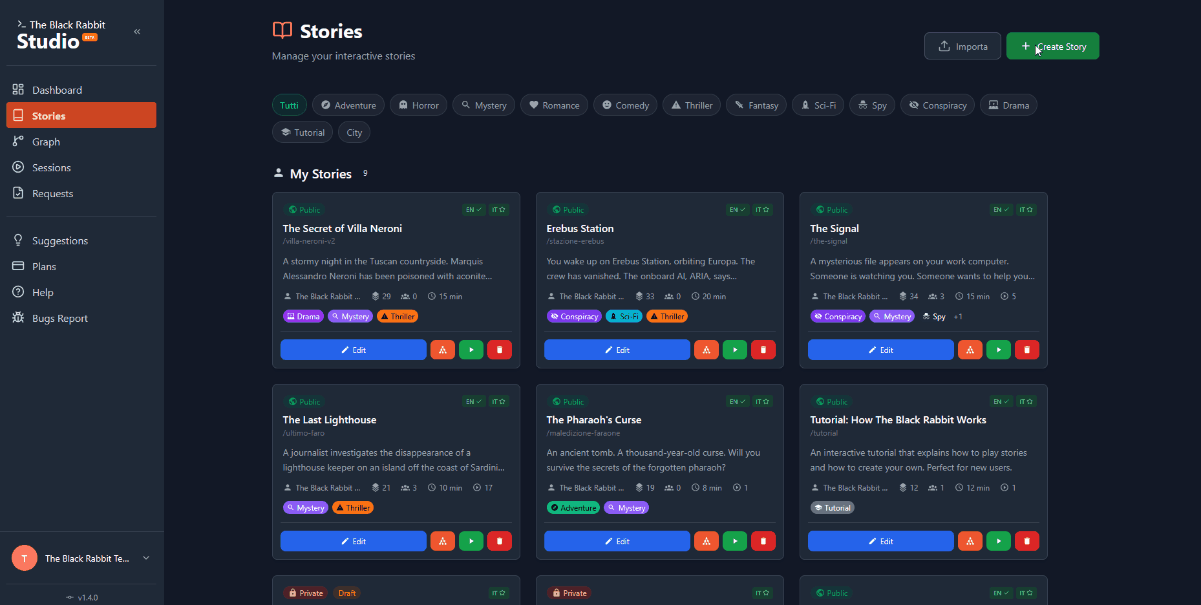 tbr create new story