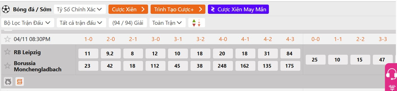 Tỷ lệ tỷ số chính xác Leipzig vs Monchengladbach