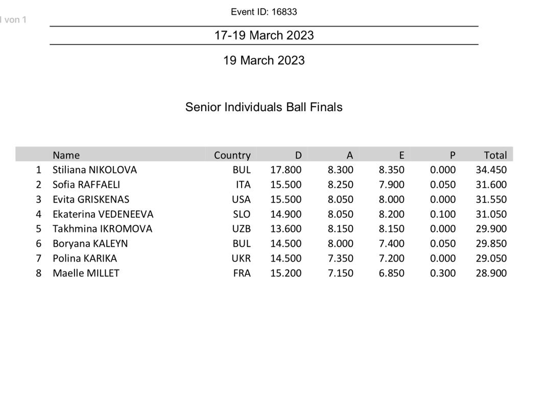 0B556518-E72B-44DB-8454-D508849B7DDF