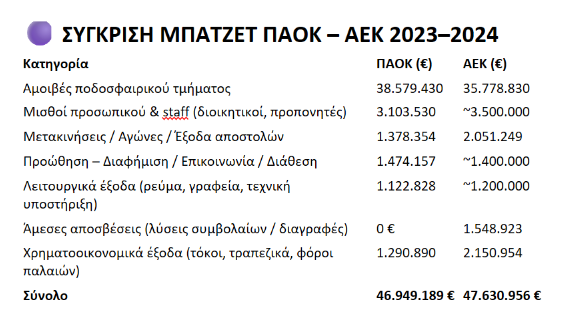 Στιγμιότυπο οθόνης 2025-05-19 011822