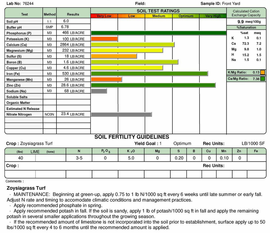 21-363-0504 20211229 report_pdf_4246888-003_Page_1