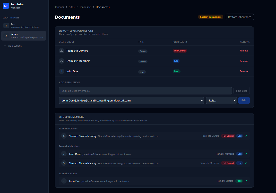 team sites