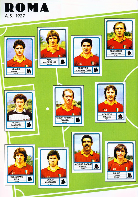 Calciatori 1983 1984 Panini 26 — Postimages