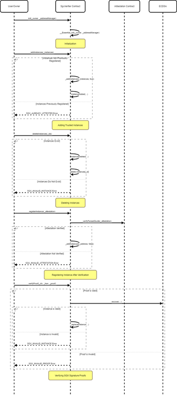 f8-seq-drawio-1.png