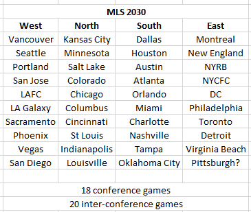 nhl expansion 40 teams