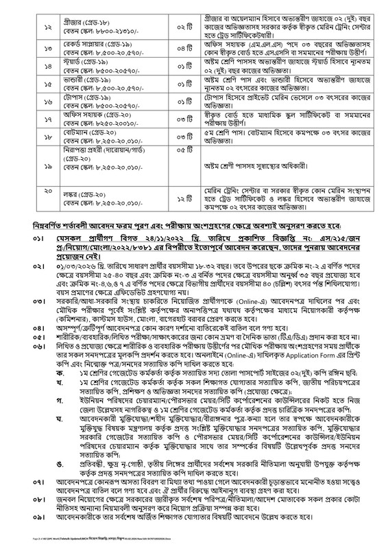 MCH-Job-Circular-2026-PDF-2