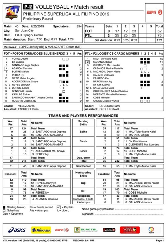 9A64C33A-689B-48AA-9510-22E40AD6497D