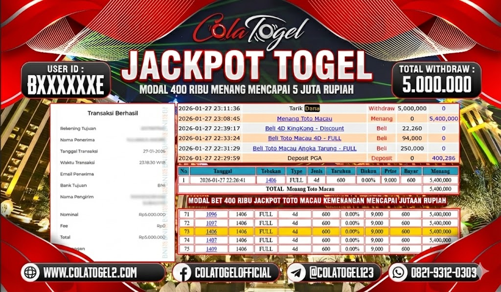 JACKPOT TOTO MACAU!! 