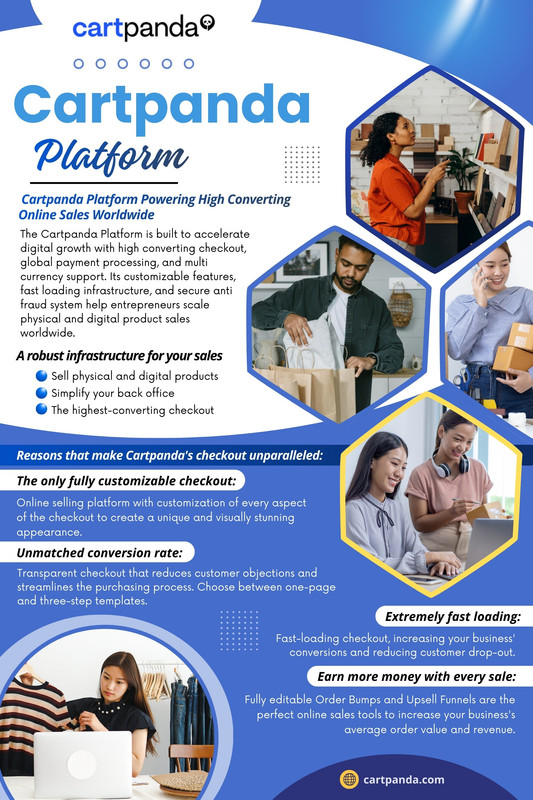 Cartpanda Platform