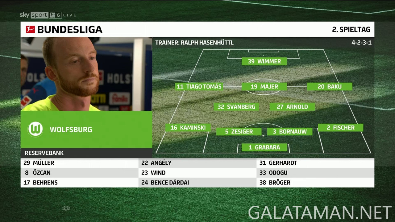 08-31_15-22-11_DE  SKY SPORT BUNDESLIGA 6 FHD (ONLY DURING LIVE MATCHES_Holstein Kiel vs Wolfsburg.t