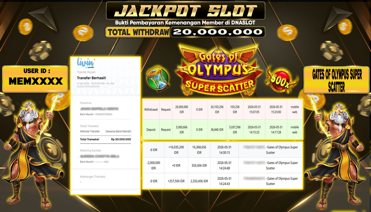JACKPOT SLOT GATES OF OLYMPUS SUPER SCATTER 31 MEI 2026