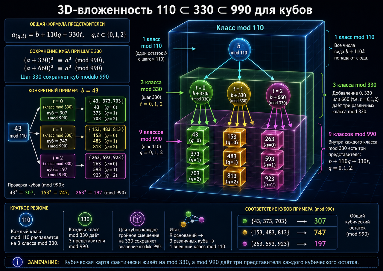 Chat GPT Image 13 июл 2026 г 21 27 23