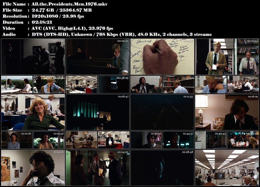 Re: Všichni prezidentovi muži / All the President's Men (197