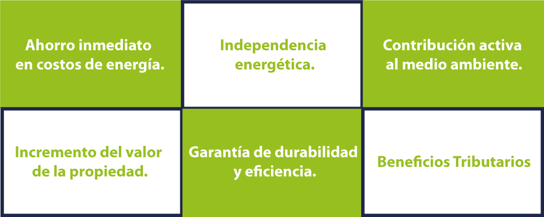 Proyectos-de-energia-solar-Beneficios