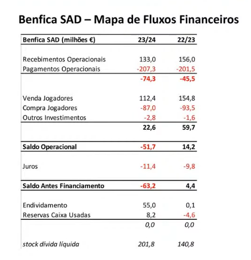 contas-slb.png
