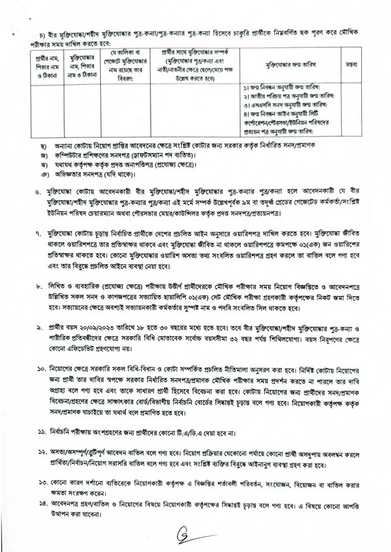 DC-Office-Naogaon-Job-Circular-2023-PDF-3