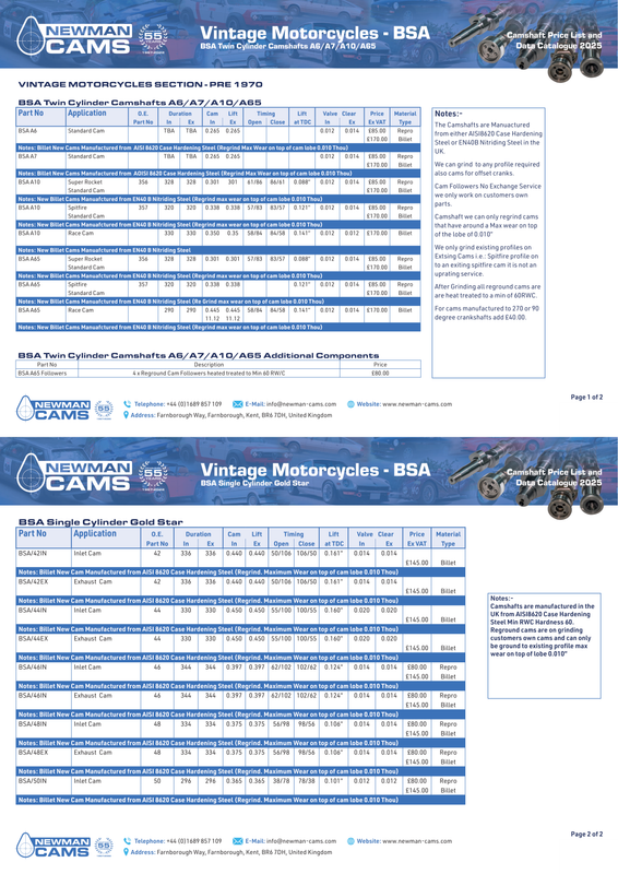 BSA Motorcycle Camshaft Price List 2025
