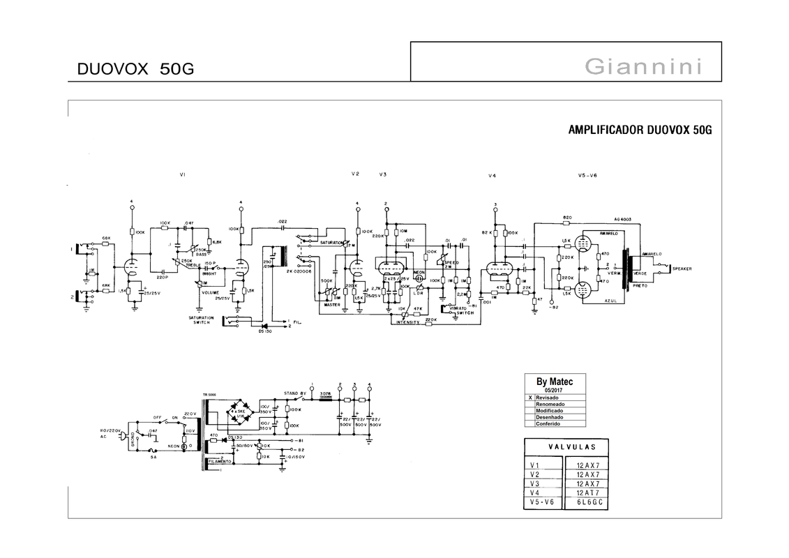 Giannini Duovox  50G