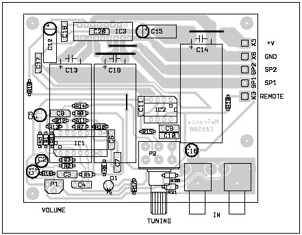 schema1