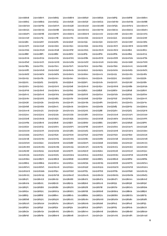 BJSCCR-Office-Sohayok-MCQ-Exam-Result-2026-PDF-03