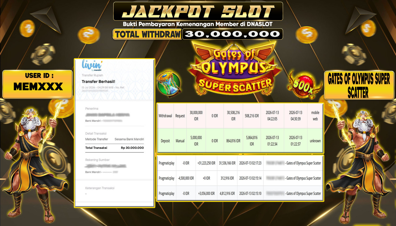 JACKPOT SLOT GATES OF OLYMPUS SUPER SCATTER  13 JULY 2026