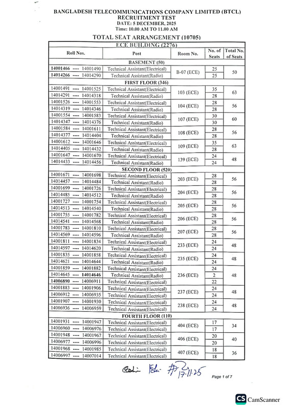 BTCL-Technical-Assistant-MCQ-Exam-Seat-Plan-2025-PDF-1