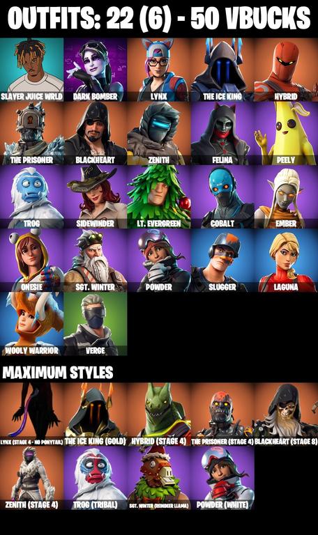 skins comp