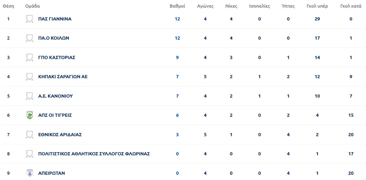 Stigmiotypo plerous othones 27112025 114535