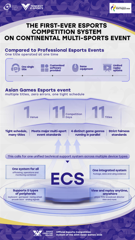 ECS-Introduction.jpg