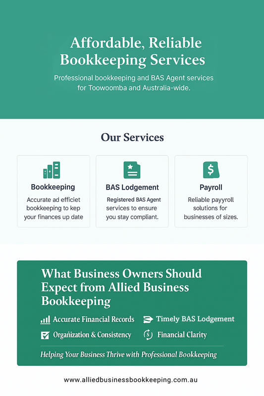What Business Owners Should Expect from Allied Business Bookkeeping – benefits visual