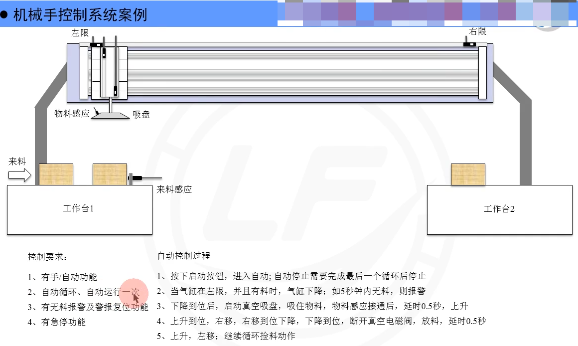 f01机械手系统控制1.png