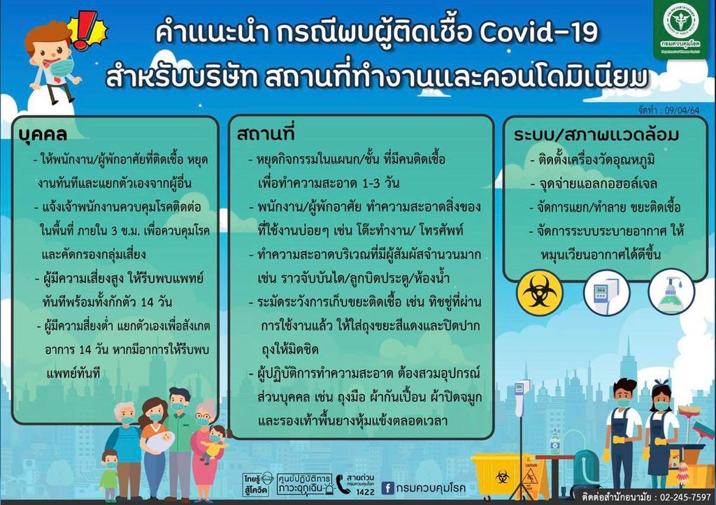 คำแนะนำ กรณีพบผู้ติดเชื้อ COVID-19 สำหรับบริษัท สถานที่ทำงานและคอนโดมิเนียม