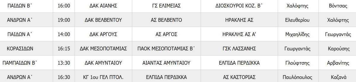 ΣΑΒΒΑΤΟ