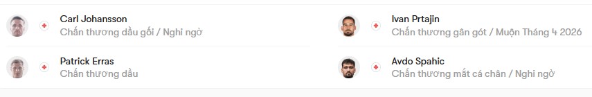 luc luong Holstein Kiel vs FC Kaiserslautern