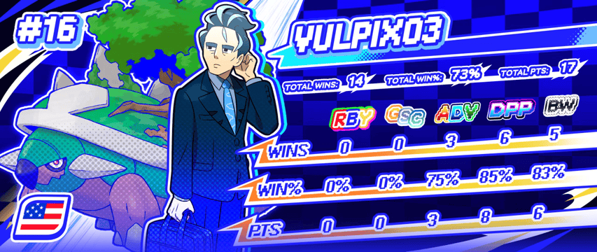 16-VULPIX03.gif