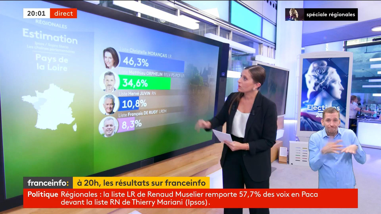 06.27 - 18.00.00 - Soirée électorale. A 20h, les estimations de vote ....ts_snapshot_01.07.29_[2021.