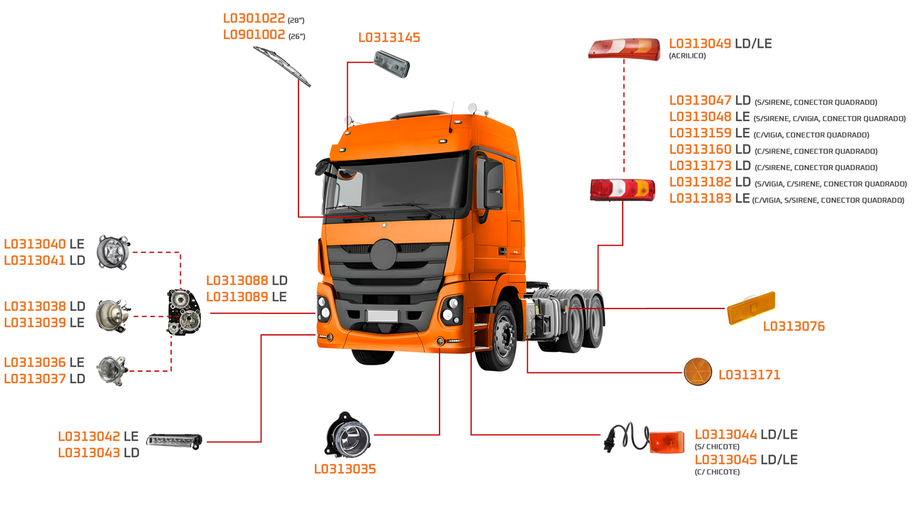 ACTROS CABINE ALTA 2016 A 2019