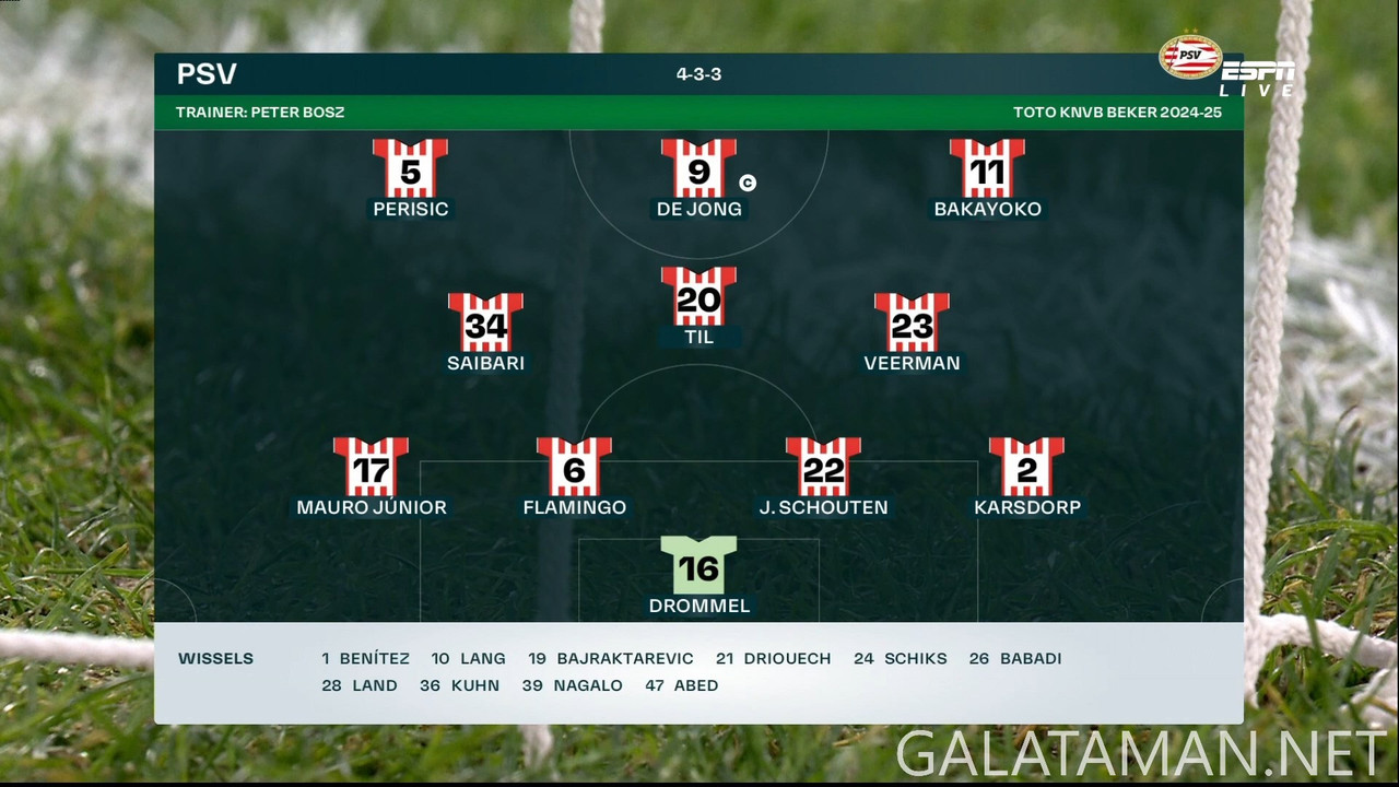 [Image: 20250205-PSV-FEY-KNVB-F-1080-mkv-snapsho...16-395.jpg]